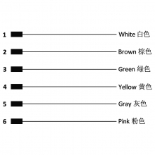 PCB Connector, Solder, A Code - M8 6pins A code male straight rear panel mount connector, unshielded, solder